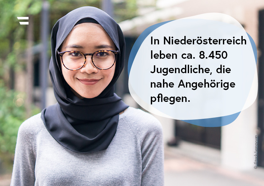 Portraitbild einer weiblichen Jugendlichen; Textinformation: In Niederösterreich leben ca. 8.450 Jugendliche, die nahe Angehörige pflegen