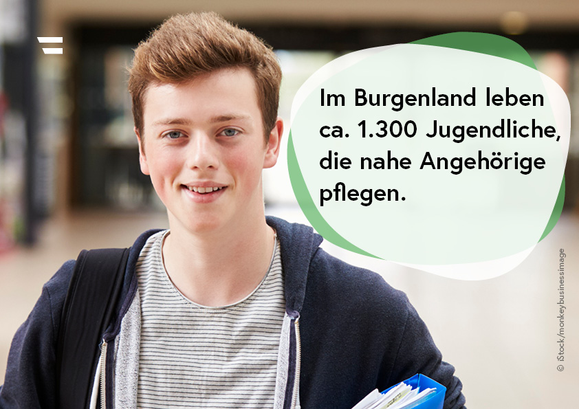 Portraitbild eines männlichen Jugendlichen; Textinformation: Im Burgenland leben ca. 1.300 Jugendliche, die nahe Angehörige pflegen