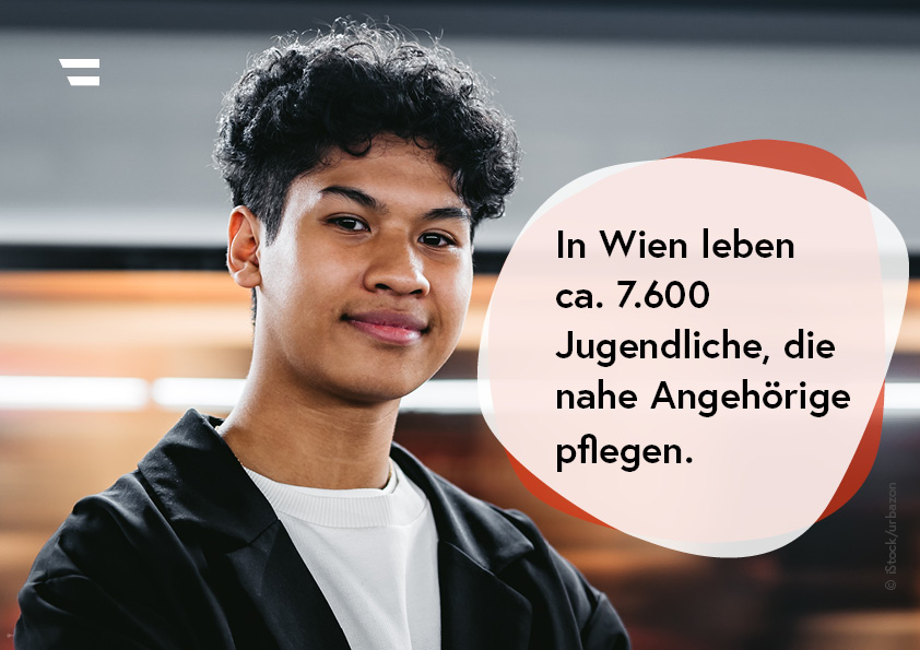 Portraitbild eines männlichen Jugendlichen; Textinformation: In Wien leben ca. 7.600 Jugendliche, die nahe Angehörige pflegen